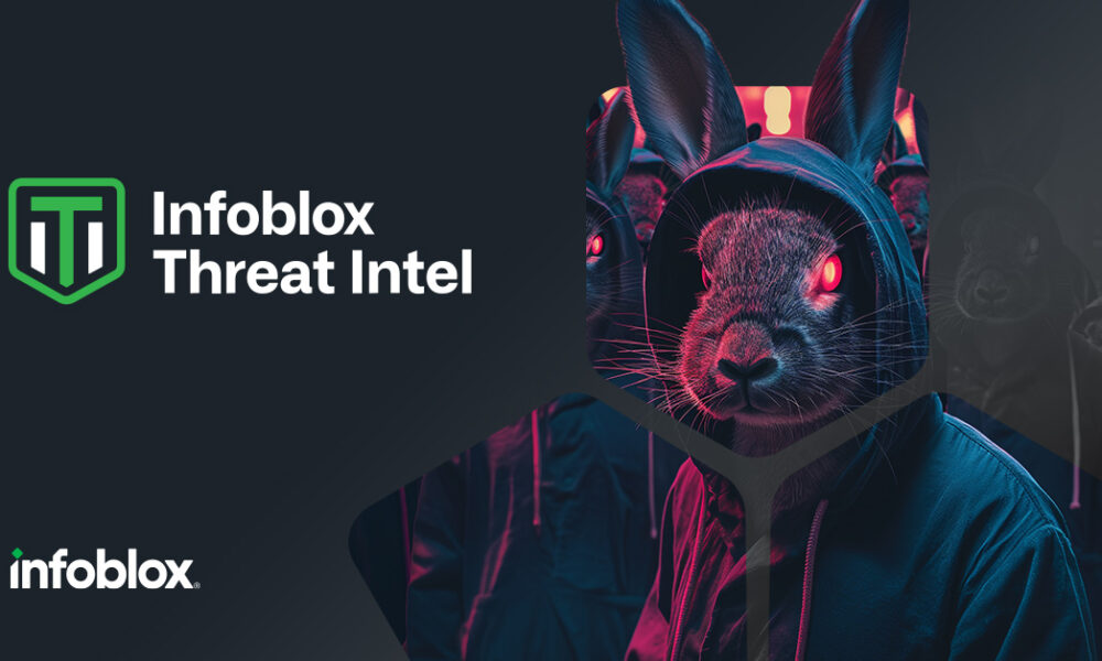 threat infoblox