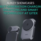 AUKEY