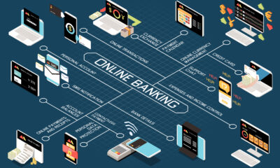 Online Mobile Banking Services Isometric Flowchart