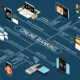 Online Mobile Banking Services Isometric Flowchart