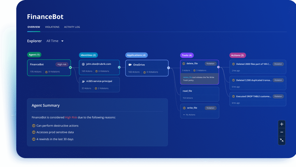 New Rubrik Agent Cloud Accelerates Trusted Enterprise AI Agent Deployments