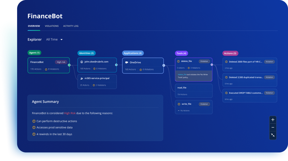 New Rubrik Agent Cloud Accelerates Trusted Enterprise AI Agent Deployments