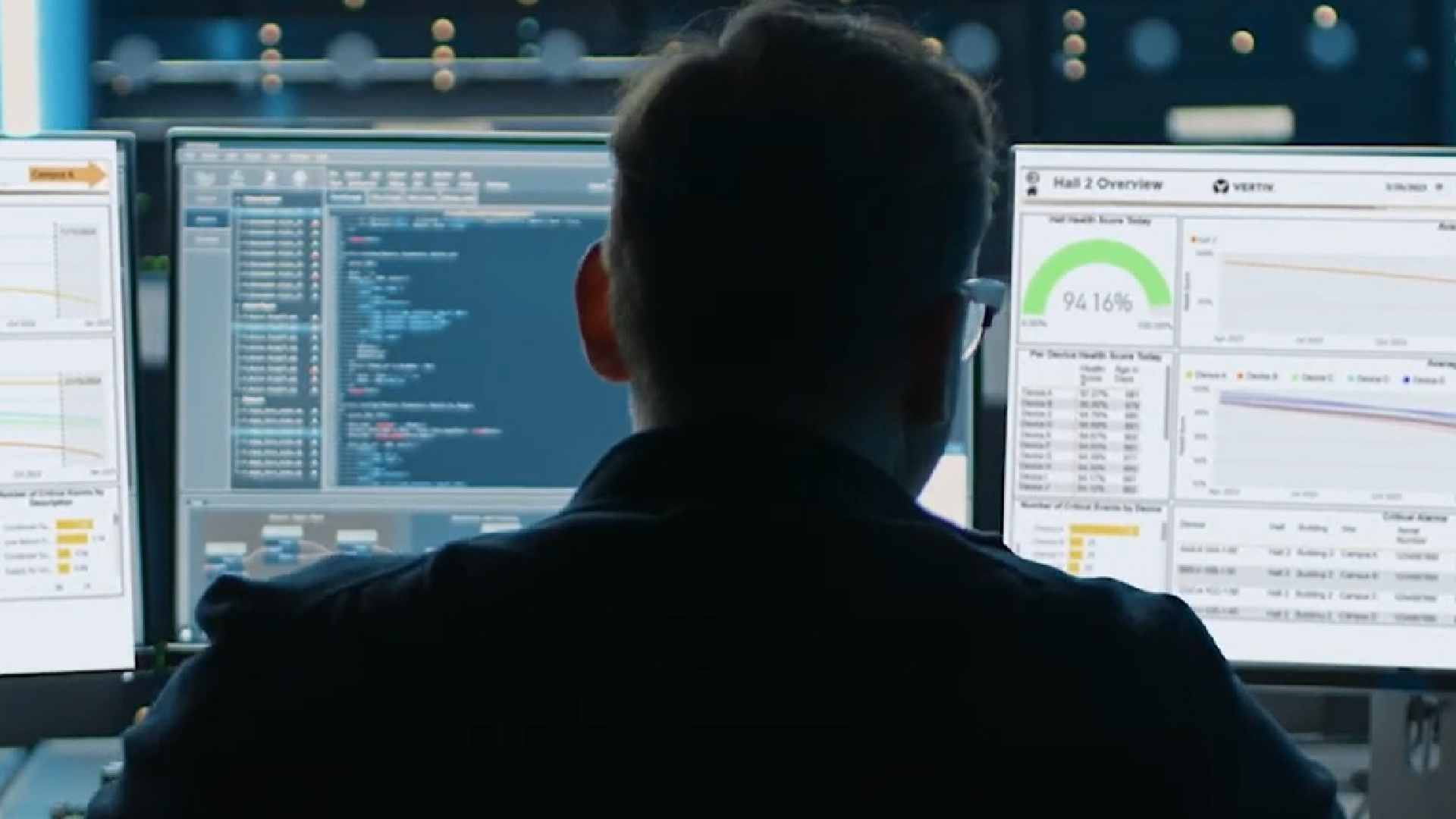A person sits in front of multiple computer monitors displaying system dashboards, performance analytics, and code, monitoring data center operations inside a Vertiv facility.