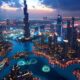 futuristic image of the UAE from an areial view